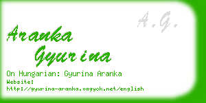 aranka gyurina business card